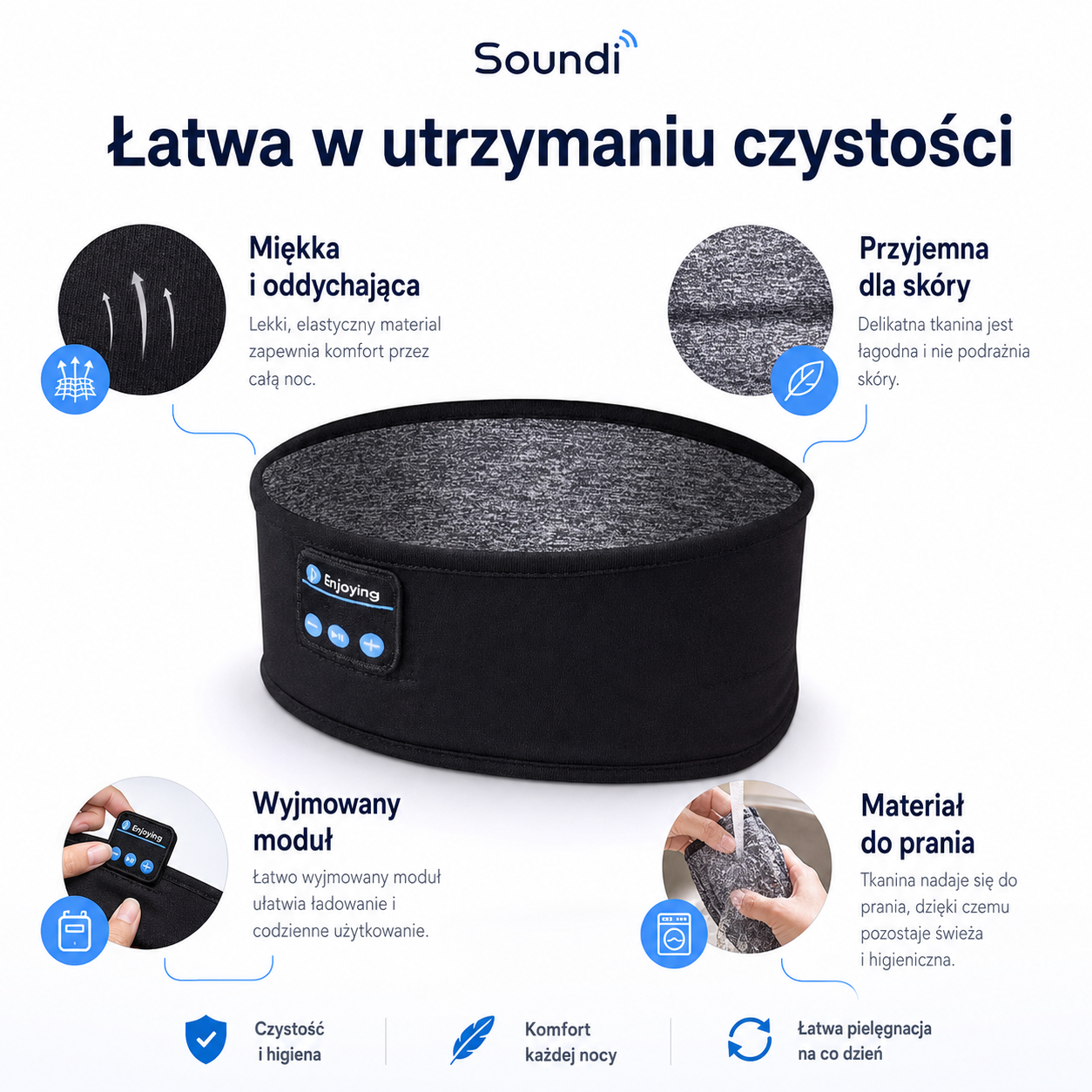 Soundi